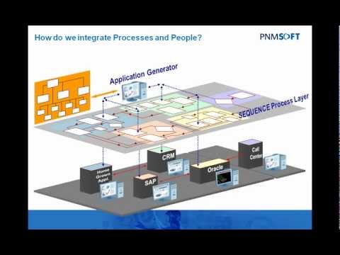 Webinar: How to Leverage Your ERP Investment