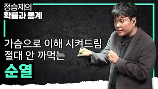 진짜 중요한 거 진짜 쉽게 알려준다. ‘순열’이란 무엇인가 I 정승제의 확률과 통계