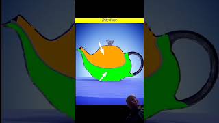 Poisonous Tea Pot Trick 😮 Unknown Facts  #shorts #facts #factsvideo