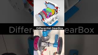 Differential GearBox With Worm Gear #tecnology #engineering #mechanical #design #3dcad #mechanism