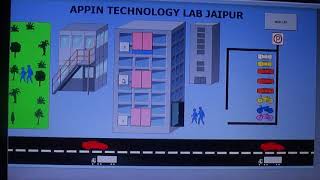Lift Project on SCADA | Best Summer Training for Industrial Automation in Jaipur | GOEDUHUB