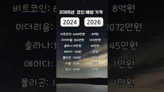 2026년 비트코인 예상가격 #비트코인#이더리움#리플#솔라나#도지코인#도지#폴리곤#에이다
