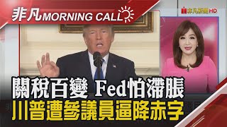 參議員警告川普不減赤字就擋法案 鮑爾暗嗆川普 辯護Fed決策 台幣見2字頭 謝金河:美元美債凶多吉少 台經院:GDP望保3｜主播陳韋如｜【非凡Morning Call】20250527｜非凡財經新聞