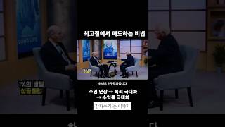 최고점 매도 잘하는 비법 #재테크 #매도타점
