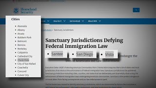 Mayors whose cities were put on Trump's 'sanctuary jurisdictions' speak out