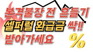 비트코인 선물거래의 혁명: 무료 코인 수수료 환급으로 더 큰 수익을!  #okx #빙엑스출금 #밈코인 #업비트 #바이낸스 #바이비트트래블룰 #박호두
