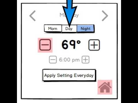 LOWFIDELITY