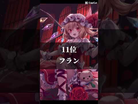 個人的に好きな東方キャラランキング