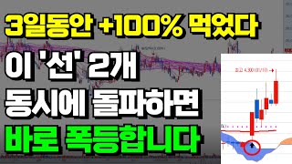 장 마감 30분전 저는 이 '선 2개'만 찾아서 매일 30% 수익냅니다.