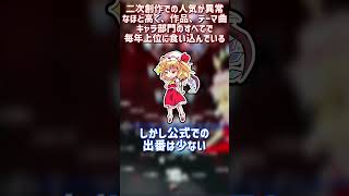 フランドール・スカーレットの紹介【東方キャラ1分解説】　#shorts　＃東方Project　#フランドールスカーレット　＃東方紅魔郷　＃EOSD