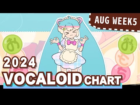 VOCALOID SONGS CHART | AUGUST 2024 (WEEK 5)