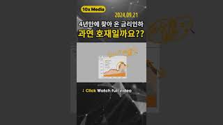 금리인하는 이제 재료 소멸이다 #단타   #알트코인  #비트코인  #리플 #이더리움 #트럼프 #매매  #차트분석 #매매전략  #rsi #미증시 #나스닥 #엔비디아