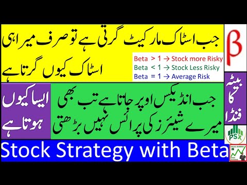 Risk Free Stock Trading Strategy with Beta in PSX - No more Loss in Share Market