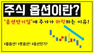 옵션만기일에 왜 주가는 하락할까? / 콜옵션, 풋옵션 쉽게 알기 / 주가 하락 이유 / 옵션만기일은 언제?