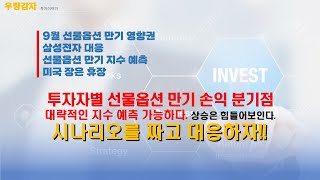 선물옵션 만기 영향권