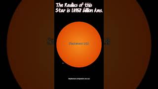 Is Stephenson 2-18 really the biggest star? Then what is Quasi star? | SPACE O MANIA | #shorts