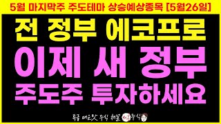 2차전지/ 에코프로/ 에코프로비엠 저항자리/ 매도자리/ 2025년 하반기 주도주로 바꿔야 합니다.
