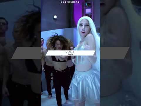 evolution of lady gaga #shorts #ladygaga