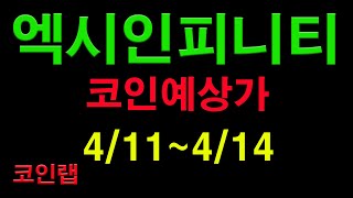 엑시인피니티 3일간 엑시인피니티 코인 예상가 (4/11~4/14) 선형회귀