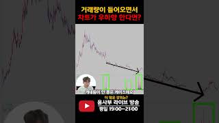 거래량이 들어오면서 우하향하는 주식차트의 패턴 #주식단테 #차트분석 #주식차트 #거래량