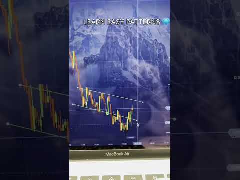 learn trading