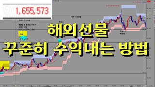 해외선물 쿠르드오일 150만원 수익차트설치