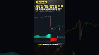 공포에 사서 탐욕에 파는법, 탐욕매매법 #단타  #이동평균선  #알트코인  #비트코인  #리플 #이더리움 #트럼프 #매매  #차트분석 #매매전략  #rsi #피보나치