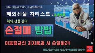 손절매매기법- 이동평균선 붕괴 시 손절하라