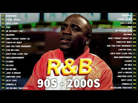 Best of R&B Classics 90s & 2000s ~ Old School R&B Music Ever 🎶 Akon, Beyonce, Ne yo, Mariah Carey