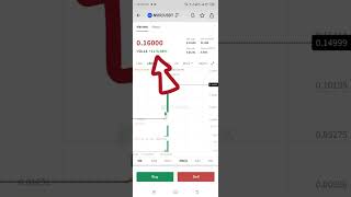 NVIR/USDT live coin pump and live profit on Poloniex exchange #cryptotrading #signal #shorts
