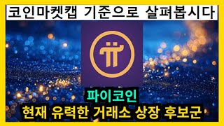 파이코인 현재 유력한 거래소 상장 후보군