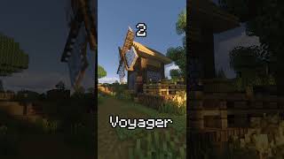 Which Shader Is The BEST? #shorts
