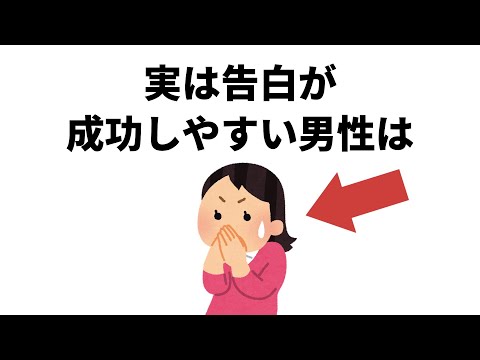 実恋に関する雑学【恋愛】