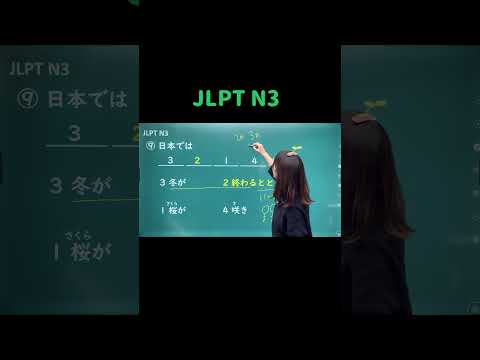 JLPT N3 #06  #shorts #nihongo #nihongonomori  #kaiwa #slang #japanes #jlpt