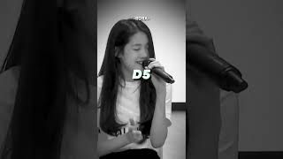 BABYMONSTER Head Voice & Falsetto Showcase #kpop #vocal #showcase #babymonster