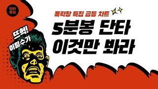 5분봉차트 단타매매 이것만보면 급등 수익 난다! 아직도 이거 모르고 단타매매하세요? 단타매매방법공개