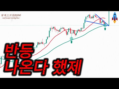 비트코인 무적 방어선 60주 이평선