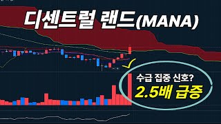 디센트럴 코인 2.5배 수급중이다 #디센트럴랜드호재  #디센트럴랜드 #디센트럴랜드목표가