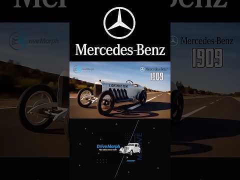 Mercedes-Benz Car Transformation | 1886–1925: The Early Years of Innovation