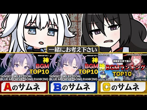[Rating] Which thumbnail got the most views?!?!?!? [Youtube trash analysis]