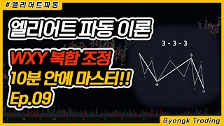 WXY 복합조정 10분 마스터!! Ep.09 (제9강) / 엘리어트 파동이론 / #비트코인 #차트분석 #엘리어트파동