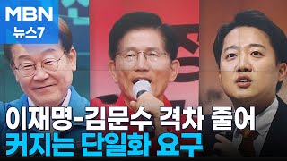 [21대 여론조사] 이재명-김문수 지지율 '한 자릿수 격차'…이준석 또 10% [MBN 뉴스7]