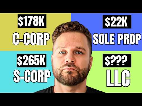 Starting From $0, Here’s How I’d Get Funding for a New Business in 2025