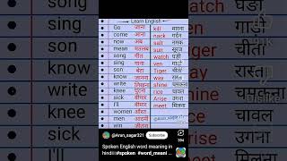 #englishsentenceforspokenenglish