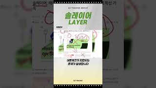#솔레이어 #솔라나 #업비트 #신규상장 #바이낸스 #비트겟 #바이빗 #차트분석 02- 누구나 쉽게 매매 할수 있다 EZ TRADING GROUP
