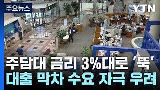 주담대 금리 3%대로 '뚝'...막차 수요 자극 우려↑ / YTN