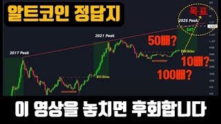 *필수시청 | 비트코인 알트코인 광기 불장 시작점? | '이렇게' 벌고 '이렇게' 마무리 합니다
