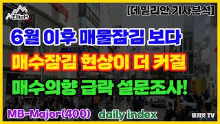 [데일리안] 6월이후 매물잠김보다 매수잠김이 더 커질, 매수의향 급락 설문조사 발표!