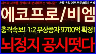 🔴[에코프로(비엠)] 5시 MBC특보! 1:2 무상증자 9700억 확정 공시! 임원진 만장일치 최종 결정! 하필 장 끝나고 터지냐! 난리낫네요 이동채 "감사하다" #에코프로목표가