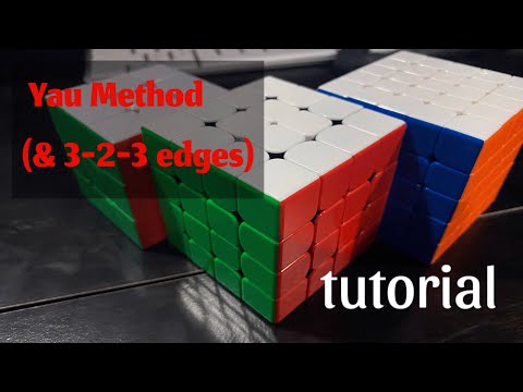 Attempt at a Yau tutorial